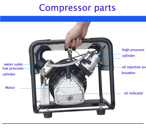 Air Booster Gas Booster High Pressure Filling Pump High Pressure Air Compressor (YS-0.08/300)