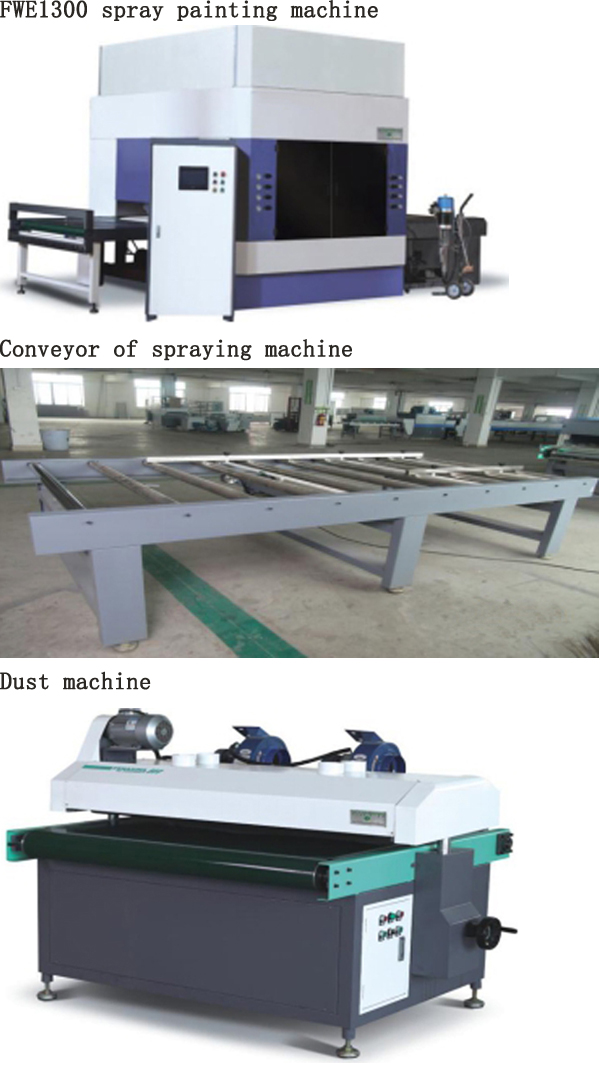 Cabinet Door Line UV Solidifying Machine Automatic Paint Spray