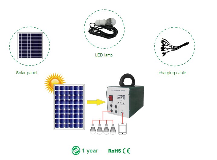 Power Solution 25W Solar Portable Home System with Lighting Power