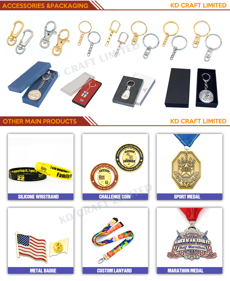 High Quality Customized Logo Cheap Promotional Rubber Key Chain From China