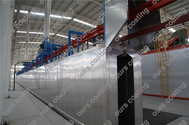 New Design Automatic Powder Coating Line with Best Spray Guns