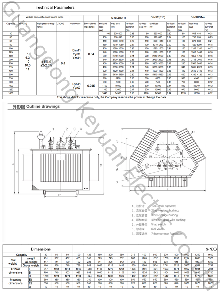 22kv Dry Type Power Transformer