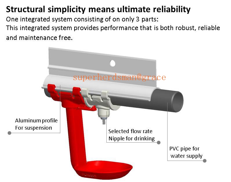 New Type Plastic Poultry Water Drinker for Chickens