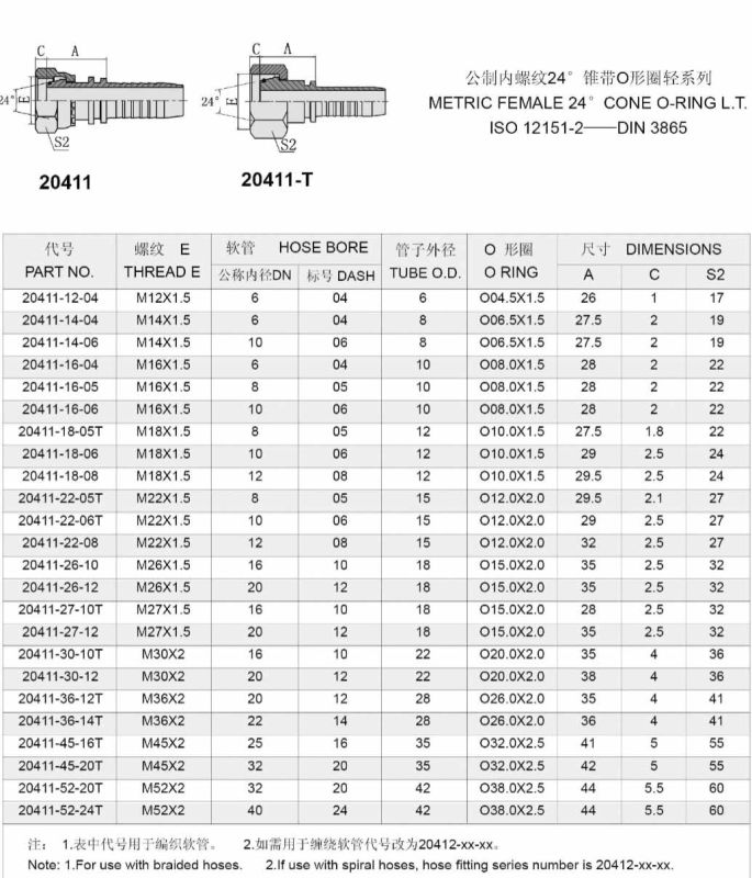 Metric Female Light Type Hose Fitting (20411)