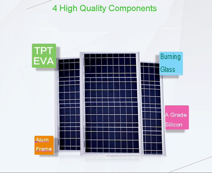 Best Factory 320W Mono Solar Panels for Large Power Plant System