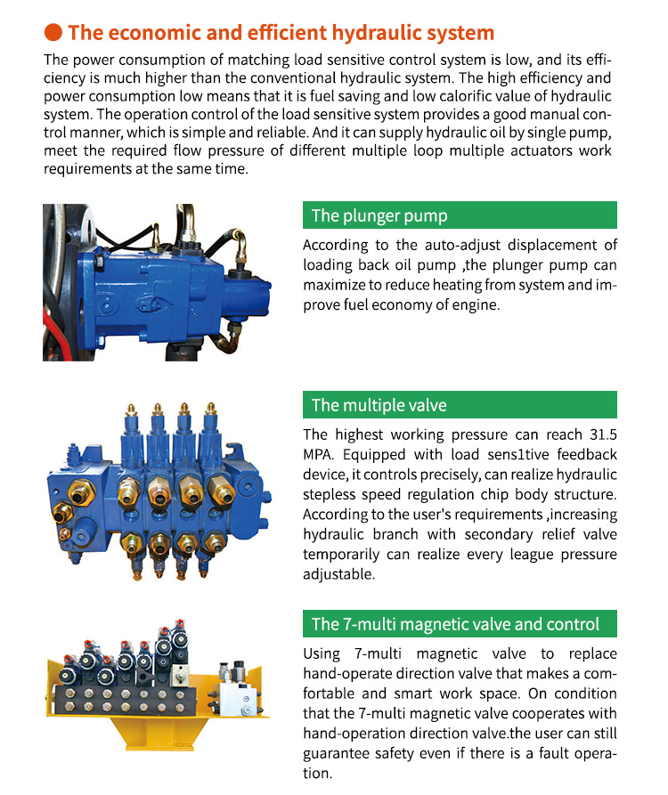 Crawler Mounted Borehole Drilling Rig Prices