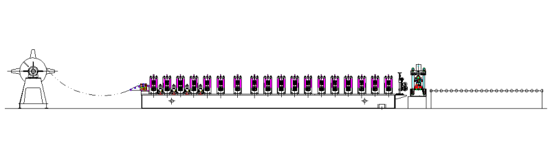 Automatic Russia Czu Profile Purlin Roll Forming Machine-Bosj