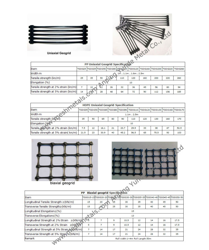 Plastic Geogrid