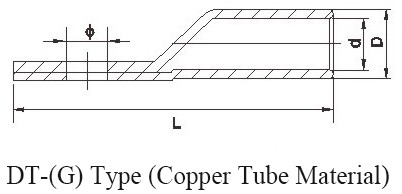 Dt- (G) Type Copper Connecting Terminal