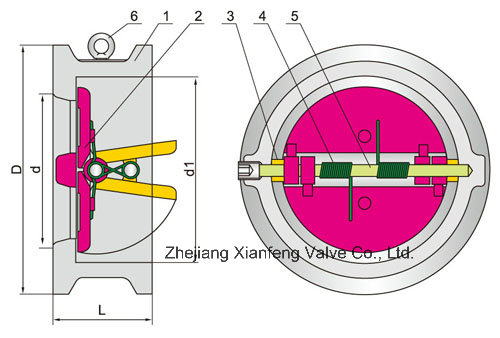 Wafer Type Double Disc Butterfly Flange End Check Valve
