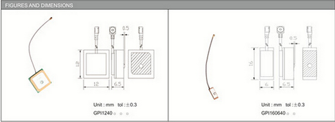 GPS Navigation Antenna (FBELE)