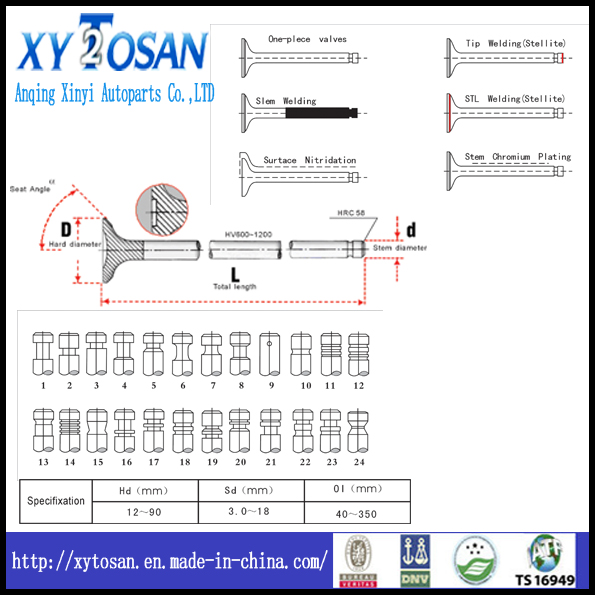 Auto Parts for Engine Valve Cat 3306 3046 (Intake & Exhaust)