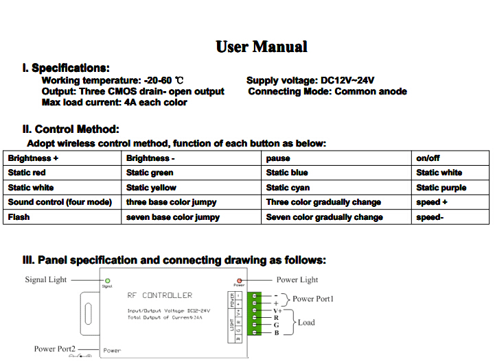 RF Controller-Audio with 20 Keys (GN-AUDIO-002)