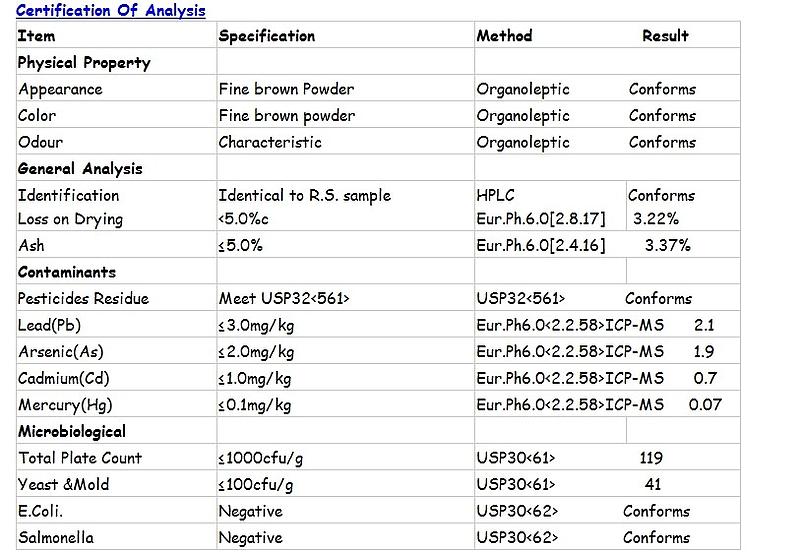 The Polyphenols in Tea Tea Polyphenol