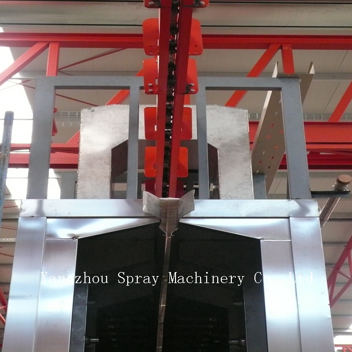 Automatic Spray Painting Line Installed in Spain,