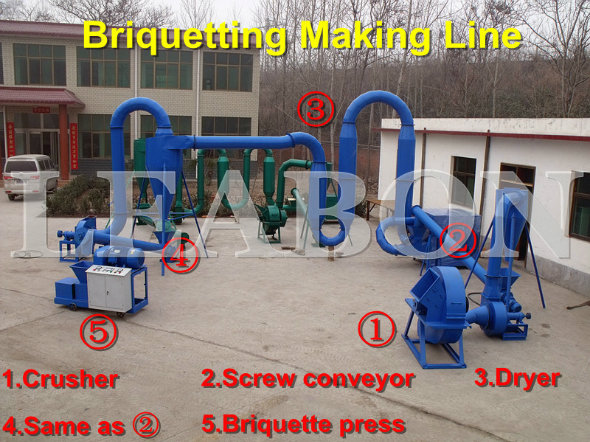 High Pressure Wood Sawdust Briquette Making Machine