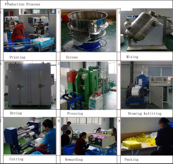   Sealing Tape for Plastic Oil Gas Water Pipe 