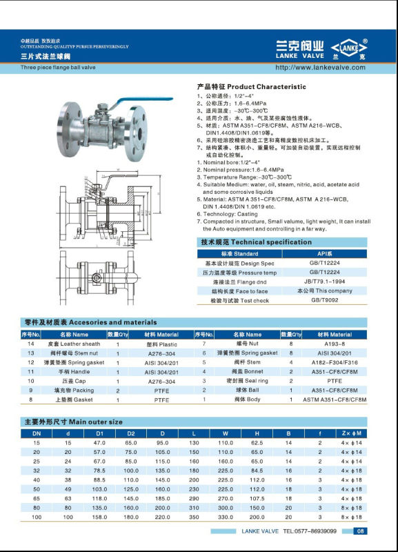 3PC Flanged Stainless Steel Ball Valve