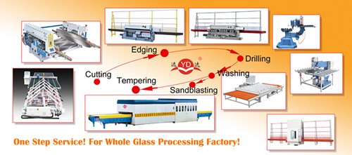 for Glass Corners Glass Chamfering Machine