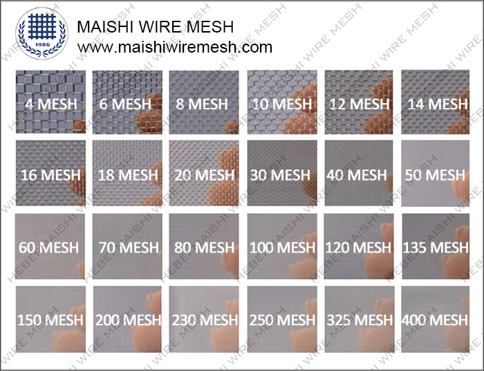 SUS304 Stainless Steel Woven Wire Mesh