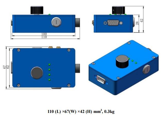 dimensions of control box