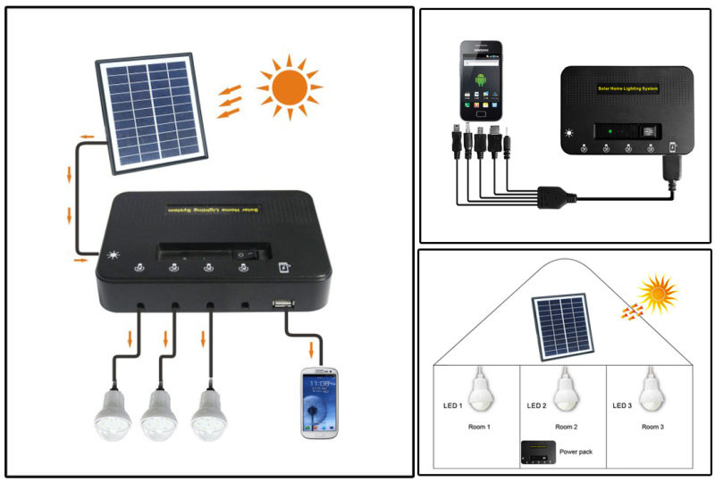 Portable Solar Light System with Phone Charger