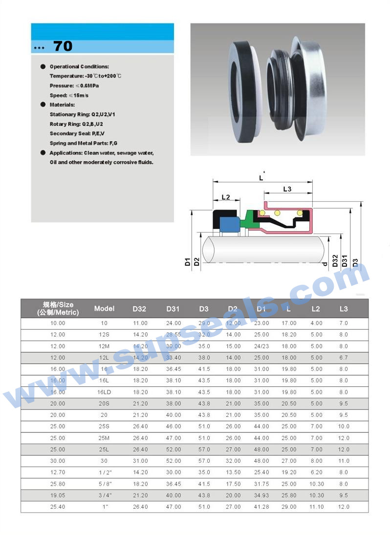 Industry Pump Diving Pump Type 70 Mechanical Seal