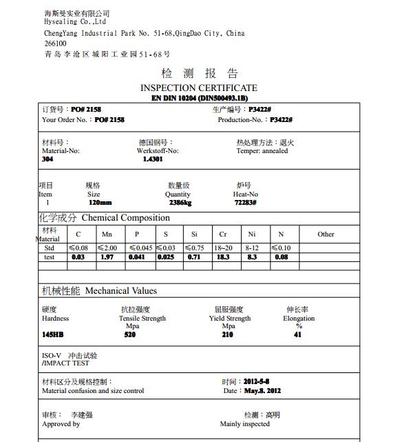 Spiral Wound Gasket with Asme B16.20 16.47