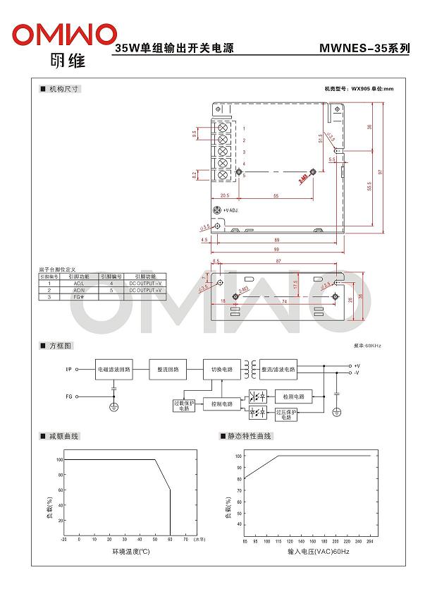 Single SMPS Switching Power Switch Mode Power Supply