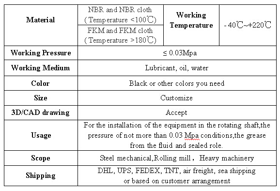 NBR Viton Tc Ratory Swift Oil Seal