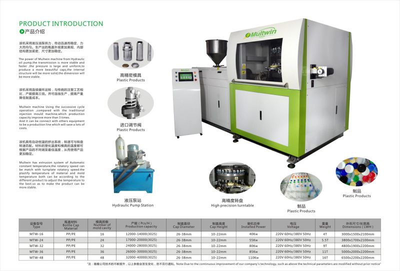 Health&Environment Plastic Bottle Caps Molding Machine