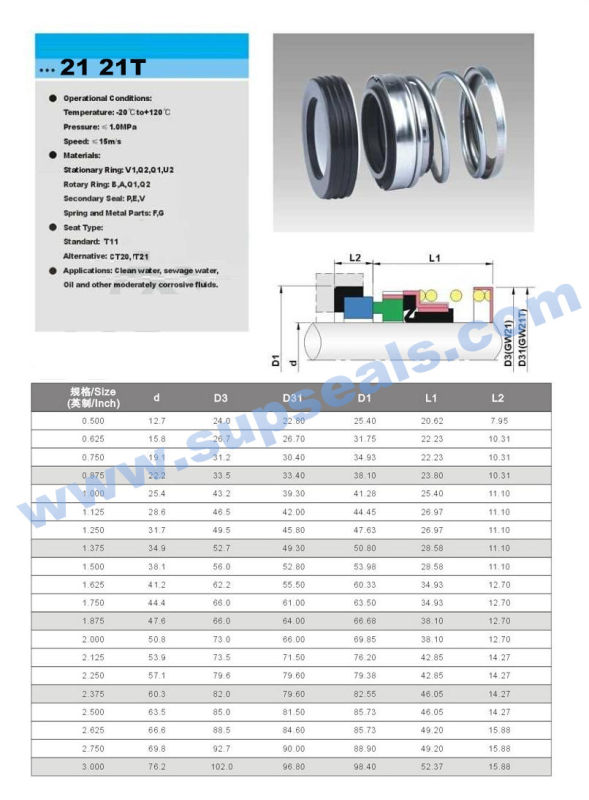 Mechanical Seal Flowserve 110 Sealroten 21asealsealol 43 Cu Short 160 Seal