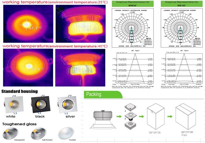 2700k-3500k LED Ceiling Lamp with 3 Years Warranty