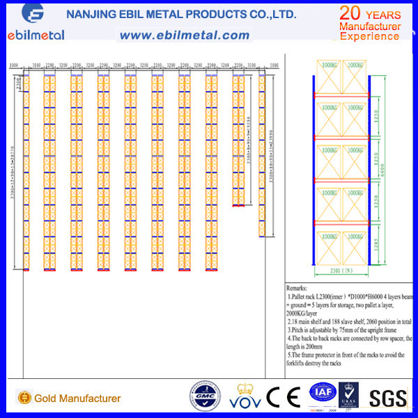 Pallet Racking (EBIL-TPHJ)