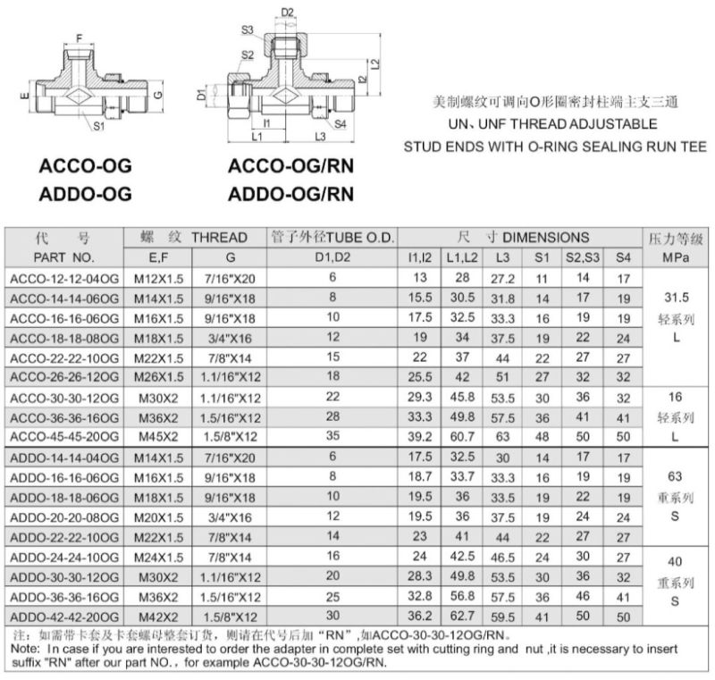 Metric / Un Unf Adjustable O-Ring Seal Run Tee Adapter (ACCO)