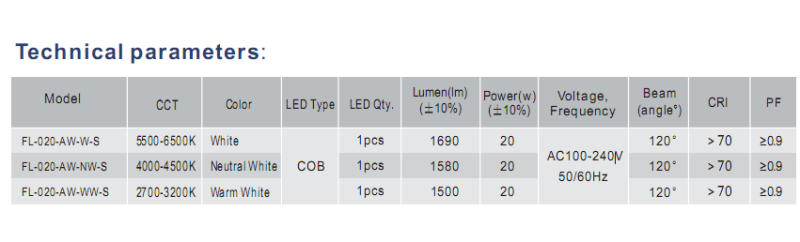 China Outdoor COB 20W LED Effect Lights with CE RoHS