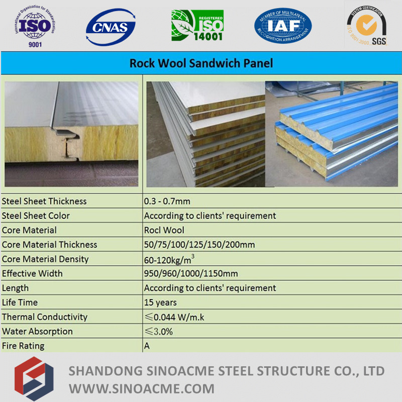 High Quality PU Sandwich Panel