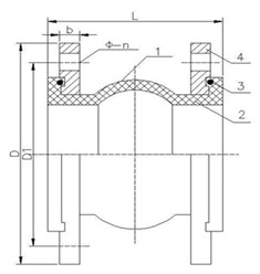 Flexible Single Sphere Rubber Expansion Joints with Flange