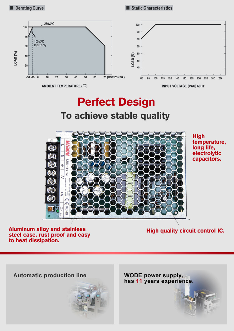 150W 24V 6A Lrs150 Switching Power Supply with Short Circuit Protection