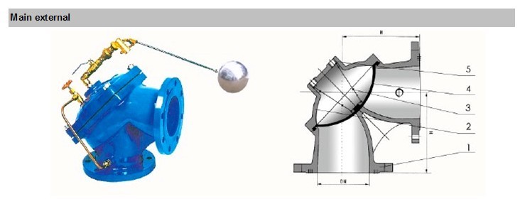 Angle Water Lever Setting Valve