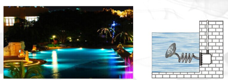 IP68 12W 24W Wall Mounted LED Swimming Pool Underwater Light (JP948122)