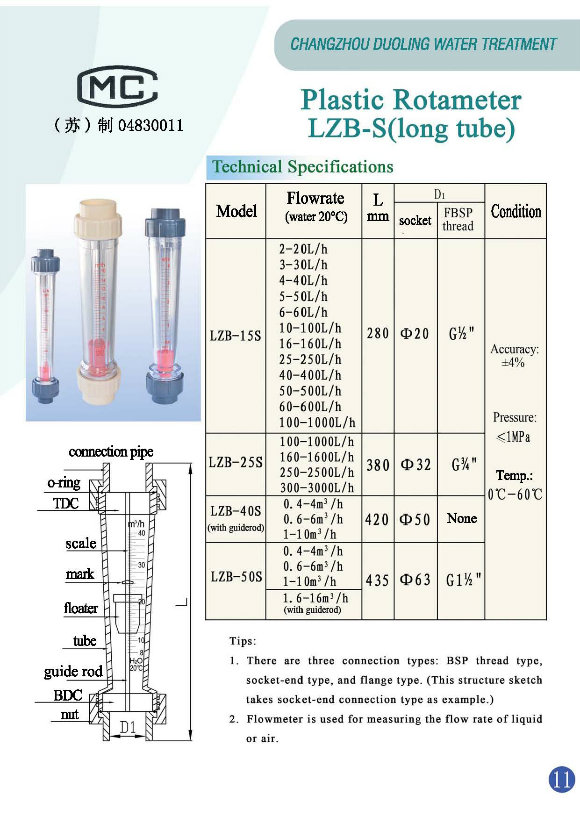 Plastic Anti Acid Sea Water Measurement Water Flow Meter