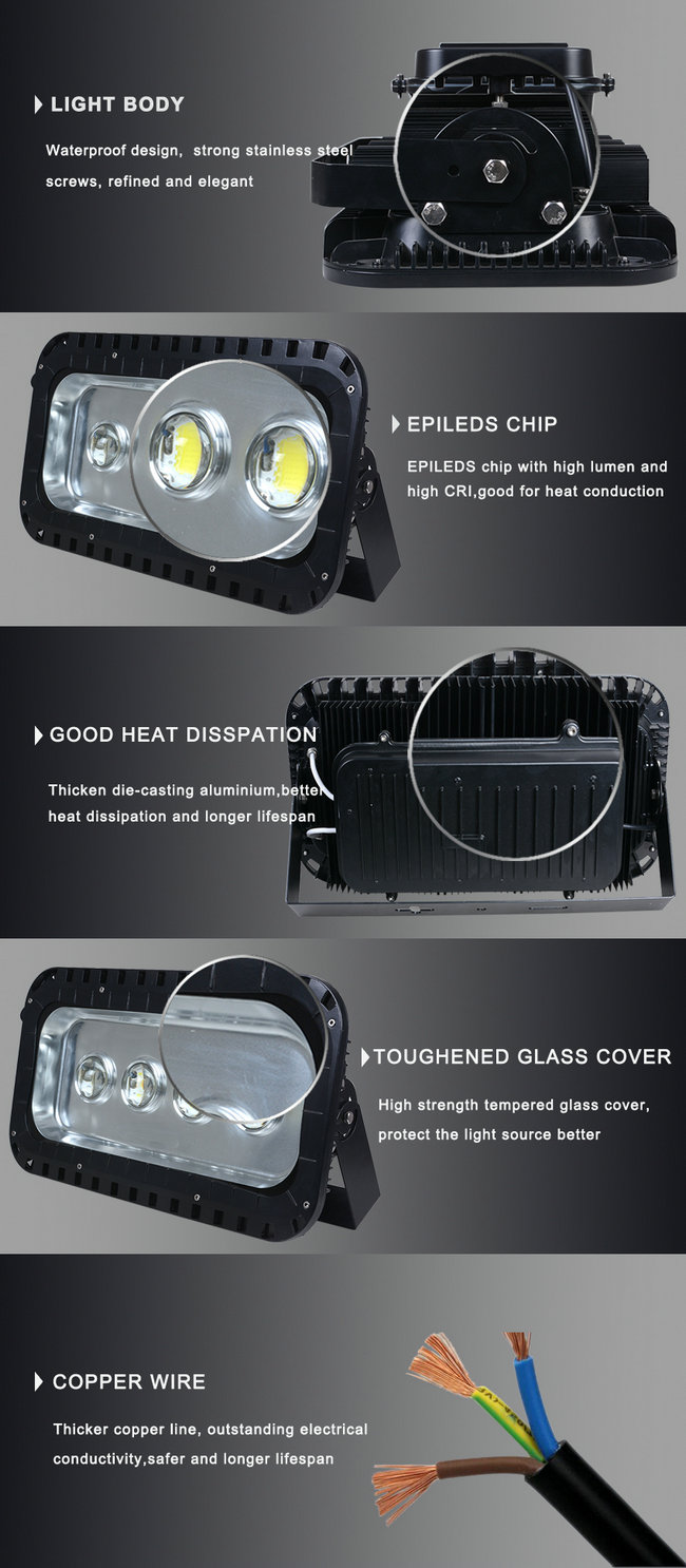 High Power 240W LED Flood Light Fixture for Gas Station