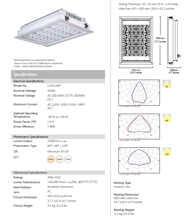 2015 New Gas Station Light with IP66, Ik10