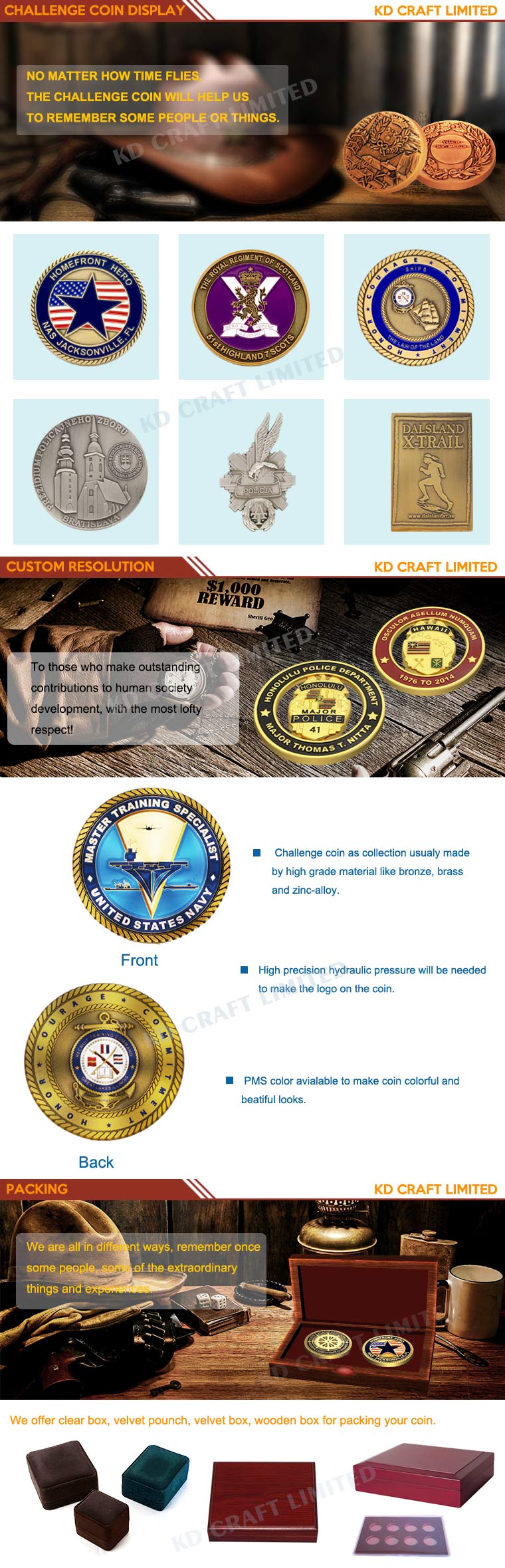 Cheap Promotional Item Military Coin Manifacturer