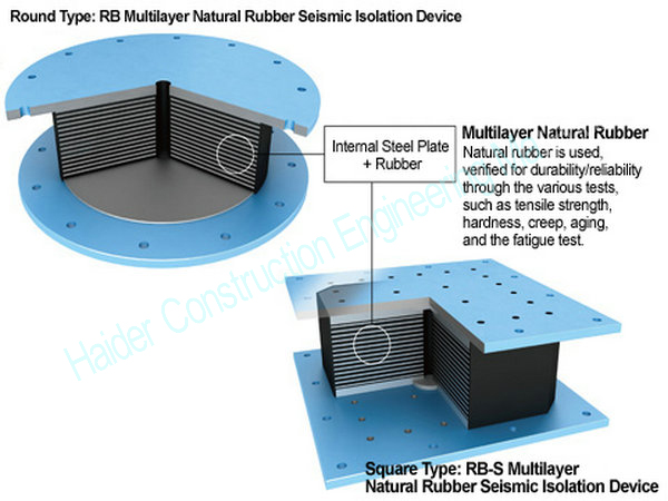 Seismic Isolator, Seismic Base Isolator