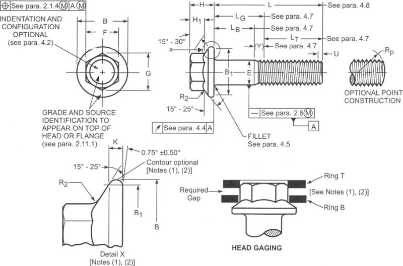 1/2X2 Inch Carbon Steel Hex Flange Head Screws