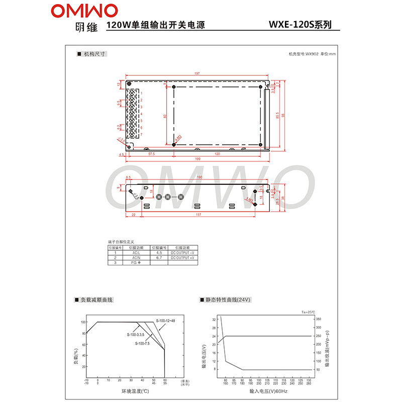 Wxe-120s-5 AC to DC 110V/220V Switching Power Supply CCTV Power Supply with Ce RoHS