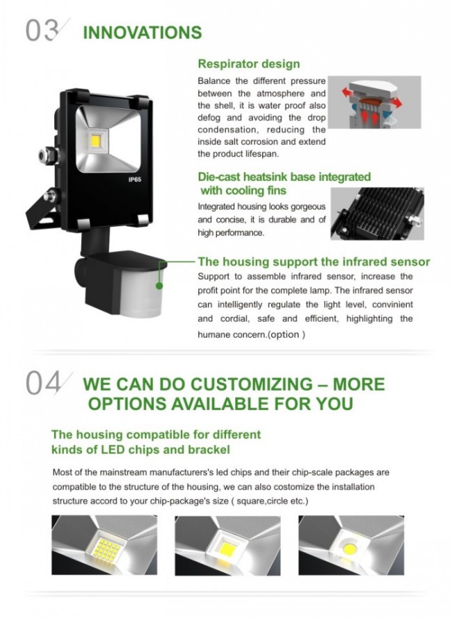 5 Year Warranty Outdoor LED Flood Light 10W 10W/20W/30W/50W/70W/100W/120W/150W/200W/300W/400W/500W/1000W