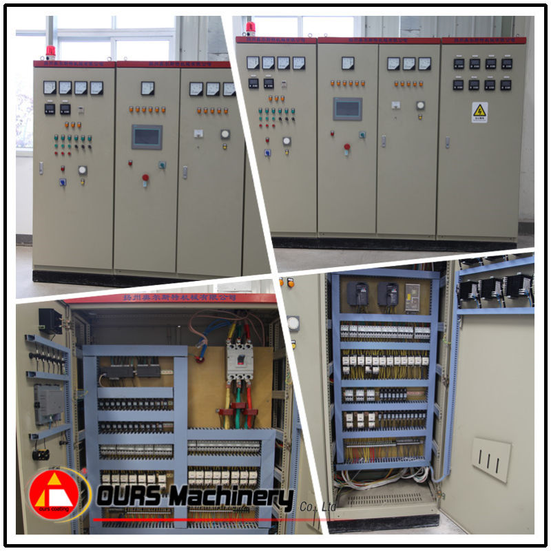 Electrical Control Cabinet in The Powder Coating Line